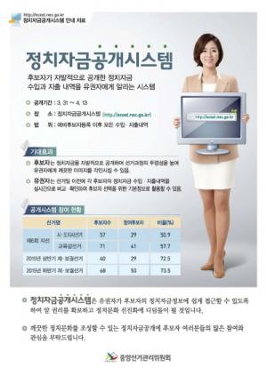 선거비용 수입지출내역 인터넷 실시간 공개