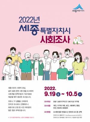 2022년 세종시민의 삶과 관심사는