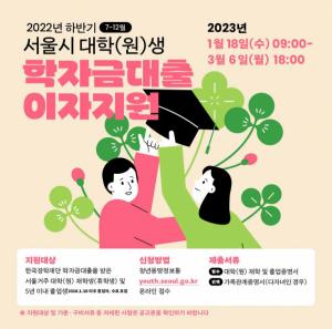 서울시, 2022년 하반기 대학(원)생 학자금대출이자 지원 신청·모집