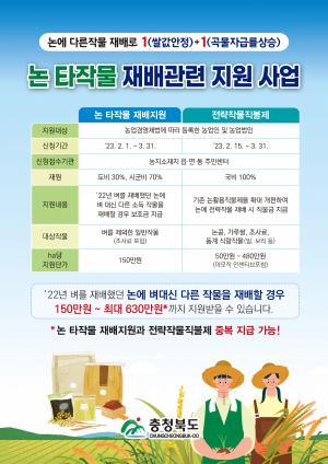 영동군, ‘2023년 논 타작물 재배관련 지원사업 ’신청·접수