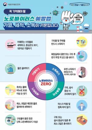 충북도, 봄철 식중독 예방 집중 홍보