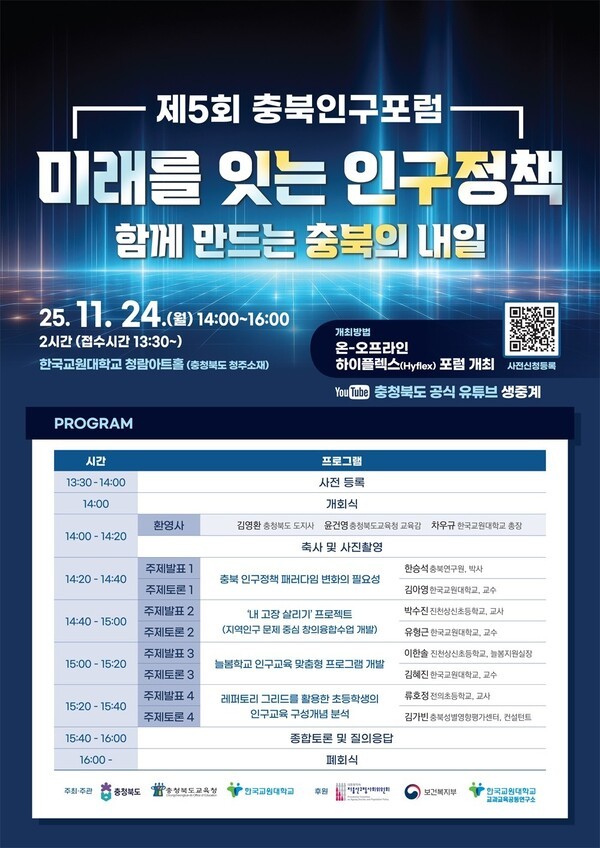 제5회 충북인구포럼 포스터. / 충북도