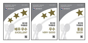 <b>공주</b>시, 음식점 위생등급 컨설팅 지원
